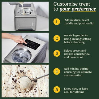 Cuisinart Elite Ice Cream & Gelato Maker (ICE150U)
